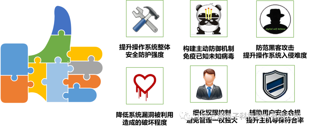 云涌主機安全加固系統——為網絡信息安全加把“安心鎖” 云涌主機安全加固系統——為網絡信息安全加把“安心鎖”
