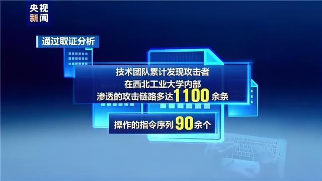 云涌科技守護(hù)工業(yè)物聯(lián)網(wǎng)安全 云涌科技守護(hù)工業(yè)物聯(lián)網(wǎng)安全